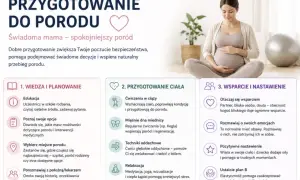 Kobieta w ciąży przygotowuje się do porodu, zdobywając wiedzę, ćwicząc ciało i budując wsparcie.
