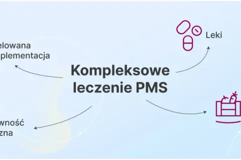 Kompleksowe leczenie PMS obejmuje suplementację, aktywność fizyczną, leki i odżywczą dietę.