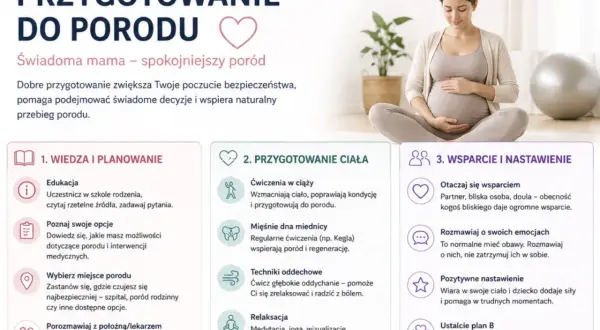 Kobieta w ciąży przygotowuje się do porodu, zdobywając wiedzę, ćwicząc ciało i budując wsparcie.