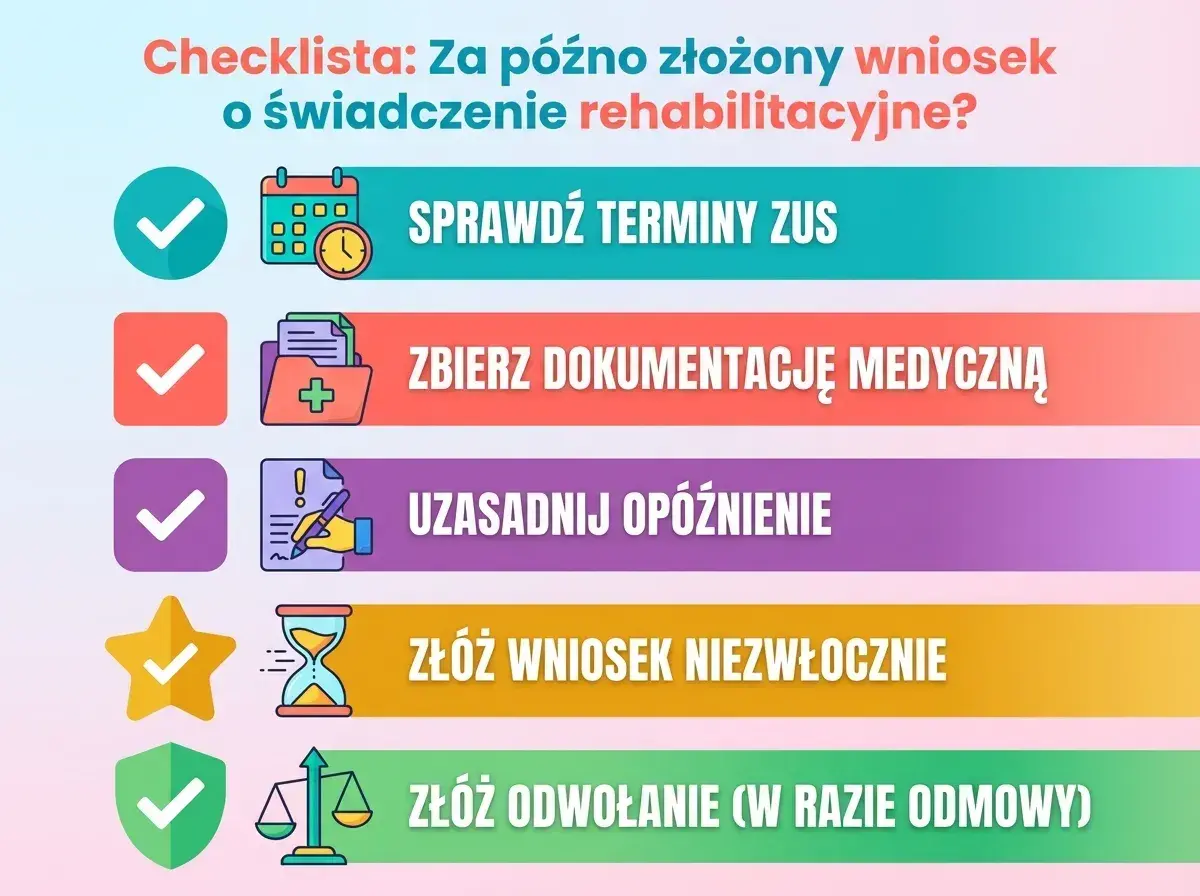 Checklista: Sprawdź terminy ZUS, zbierz dokumentację medyczną, uzasadnij opóźnienie, złóż wniosek niezwłocznie lub odwołanie. Kluczowe kroki do świadczenia rehabilitacyjnego.