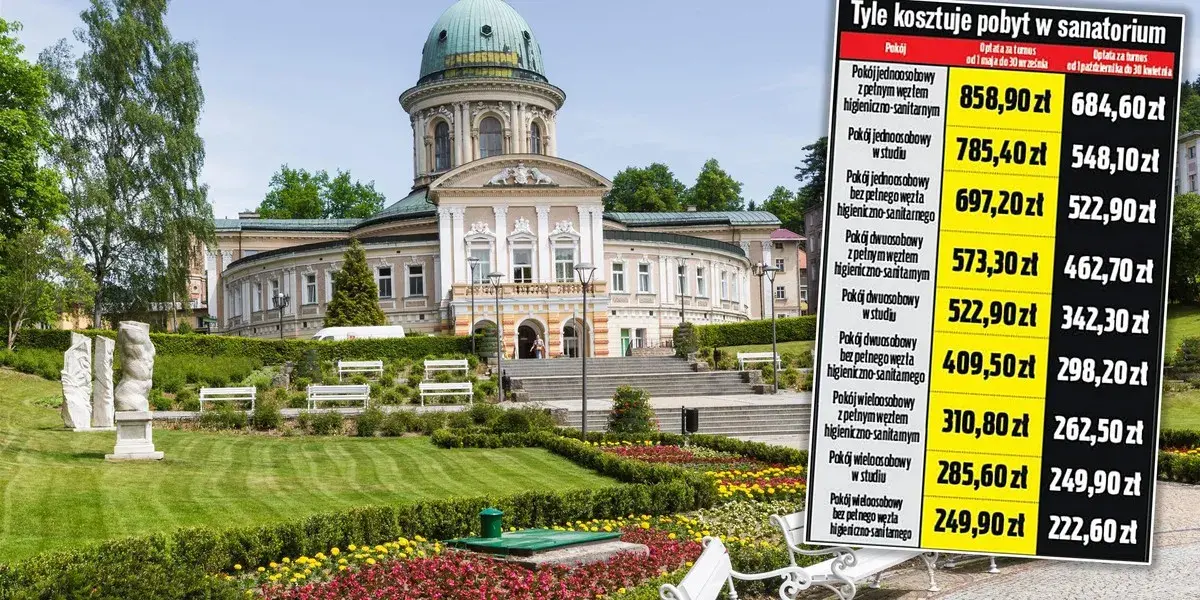 Ile trwa turnus w sanatorium z NFZ? Sprawdź standardy i wyjątki